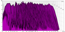 2018-01-06-17_51-Erste_Zwischenmessung-Waterfall-30-100db.png