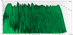2018-01-06-22_04-Zweite_Zwischenmessung-Waterfall-30-100db.png