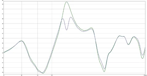 2018-01-19-HHR-110Hz-Vergleich-Frequenzverlauf.webp 2018-01-19-HHR-110Hz-Vergleich-Frequenzverlauf.webp