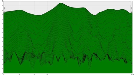 2018-01-19-HHR-110Hz-Waterfall-ohne-HHR.webp 2018-01-19-HHR-110Hz-Waterfall-ohne-HHR.webp