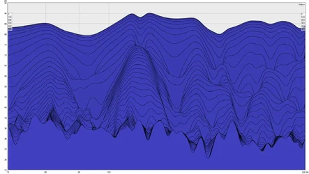 2018-01-19-HHR-110Hz-Waterfall-mit-leerem-HHR.webp 2018-01-19-HHR-110Hz-Waterfall-mit-leerem-HHR.webp