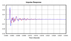 ImpulseDT770.png
