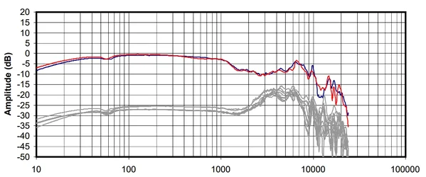 HD800Freq.webp