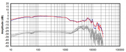 HD800Freq.png