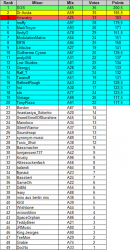 RankingFinal.png