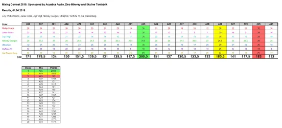 JuryVoting.webp JuryVoting.webp