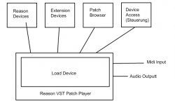 Reasonpatchbrowser.jpg