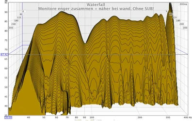Monitore enger zusammen + näher bei wand, Ohne SUB!.webp Monitore enger zusammen + näher bei wand, Ohne SUB!.webp