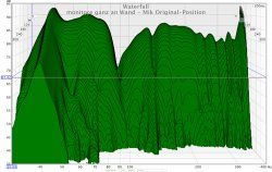 Monitore ganz an Wand - Mik Original-Position.jpg