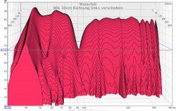 Mik 30cm Richtung links verschoben.jpg