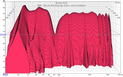 Mik 30cm Richtung links verschoben.webp Mik 30cm Richtung links verschoben.webp