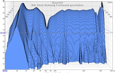 Mik_20cm-Richtung-Frontwand.webp Mik_20cm-Richtung-Frontwand.webp
