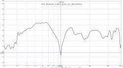 104_Dreieck_1,48m_ganz_an _Bassfallen.jpg