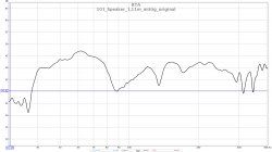 101_Speaker_1,11m_mittig_original.jpg
