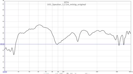 101_Speaker_1,11m_mittig_original.webp