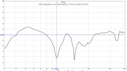 008_Speaker-an-Bassfallen_152cm_mik1.52cm.webp 008_Speaker-an-Bassfallen_152cm_mik1.52cm.webp
