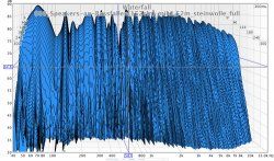 008_Speakers-an-Bassfallen(152cm)_mik1,52m_steinwolle_full.jpg