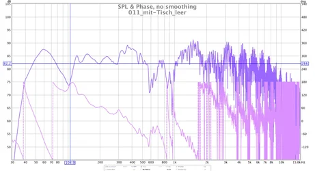 011_SPL+Phase_mit-Tisch_leer.webp 011_SPL+Phase_mit-Tisch_leer.webp