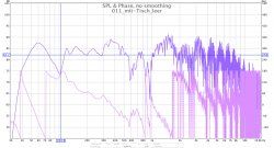 011_SPL+Phase_mit-Tisch_leer.jpg