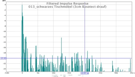 013_schwarzes Tischmöbel (3cm Basotect drauf).webp 013_schwarzes Tischmöbel (3cm Basotect drauf).webp