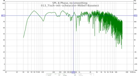 013_Tisch-mit-schwarzen-Möbel+Basotect.webp 013_Tisch-mit-schwarzen-Möbel+Basotect.webp