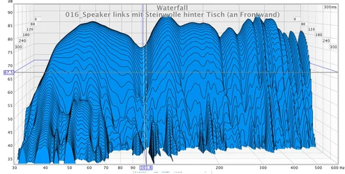 016_Speaker links mit Steinwolle hinter Tisch (an Frontwand).webp