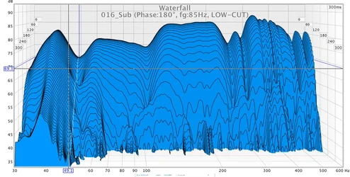 016_Sub (Phase-180°, fg-85Hz, LOW-CUT).webp 016_Sub (Phase-180°, fg-85Hz, LOW-CUT).webp