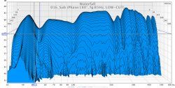016_Sub (Phase-180°, fg-85Hz, LOW-CUT).jpg