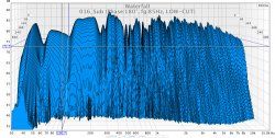 016_Sub (Phase-180°, fg-85Hz, LOW-CUT)_2.jpg