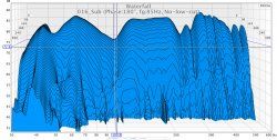 016_Sub (Phase-180°, fg-85Hz, No-low-cut).jpg