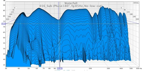 016_Sub (Phase-180°, fg-85Hz, No-low-cut).webp 016_Sub (Phase-180°, fg-85Hz, No-low-cut).webp
