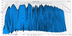 016_Sub (Phase-180°, fg-85Hz, No-low-cut)_2.jpg