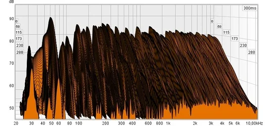 nur rechts _4 Packete Sonorock, 10Khz.webp