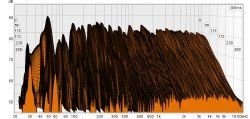 nur rechts _4 Packete Sonorock, 10Khz.jpg