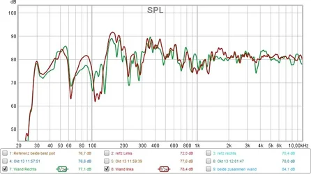 frequenz links rechts.webp