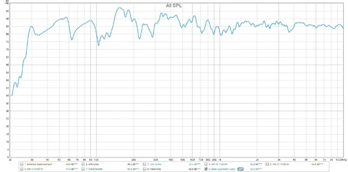 frequenz gesammt.webp