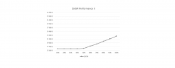 XN071_dbA_specs_de.png