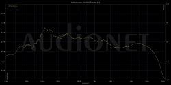 Amplitude_Decke_Stufe3.jpg