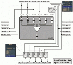 phase88_rack_fw_signal_flow_chart.gif