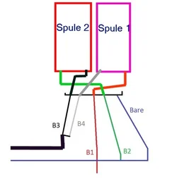 pu-schaltung2.webp