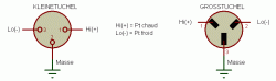 connectique_kleinetuchel_grosstuchel_001.gif