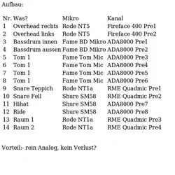 aufbau.webp