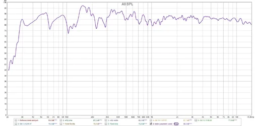 frequenzgang gesammt.webp