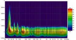 Spectrogramm.jpg