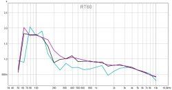 Raum leer RT60.jpg
