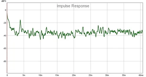 Raum Bass EFP Impulse.webp