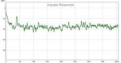 Raum Bass EFP Impulse.jpg