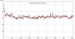 Raum Bass EFP Deckensegel Impulse.jpg
