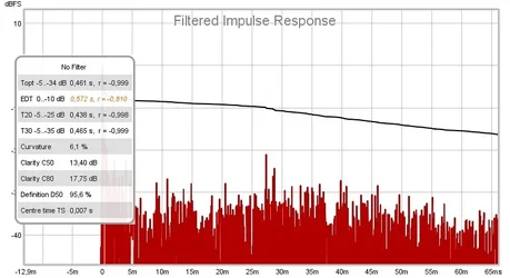 Raum Bass EFP Deckensegel Filtered IR.webp