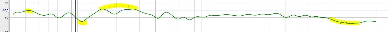 Smoothing.webp